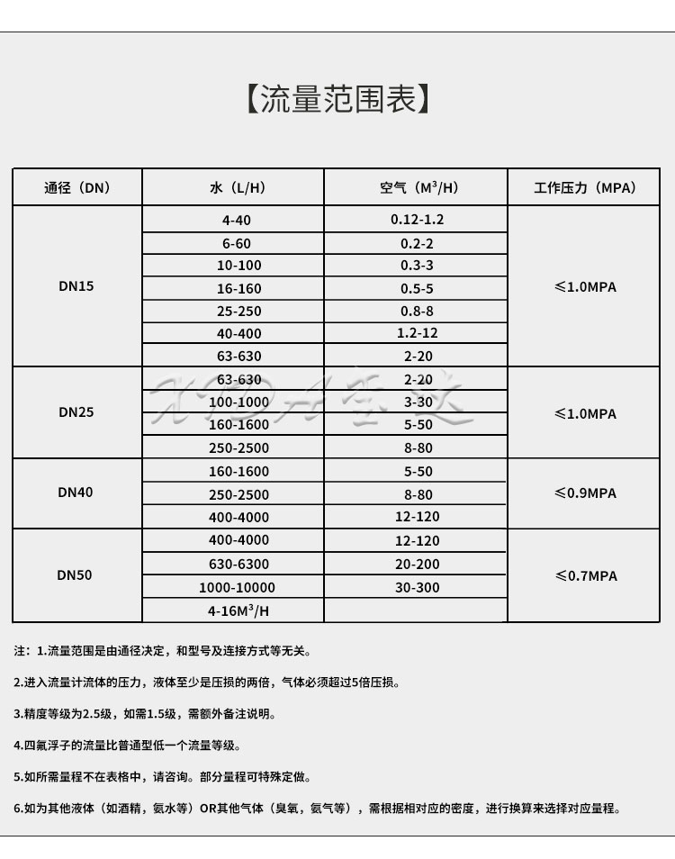 16526855186107.jpg GL30-15,詳情頁(yè)_09.jpg